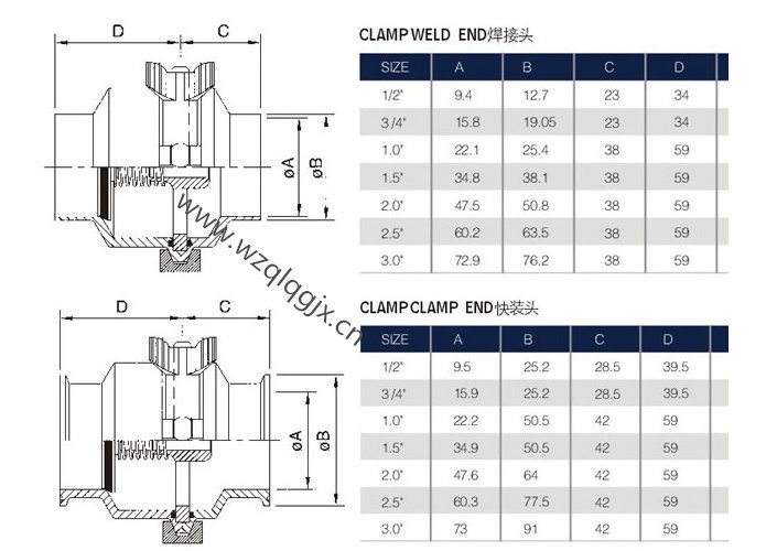 Hygienic 304/316L Non Return Check Valve Tri Clamp End