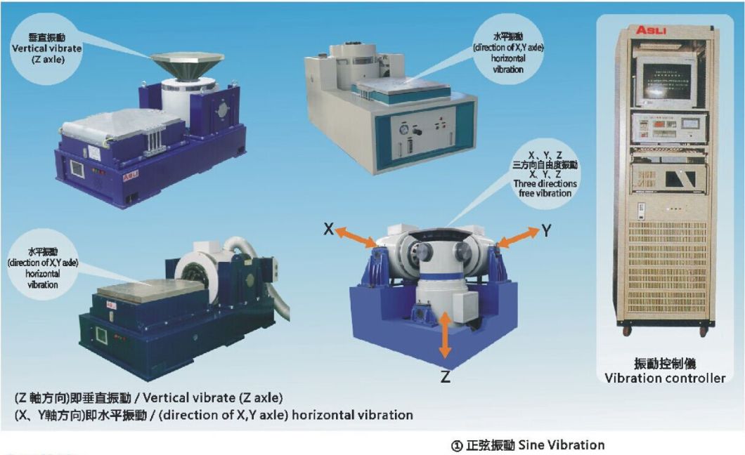 High Frequency Sine Sweep Vibration Testing System