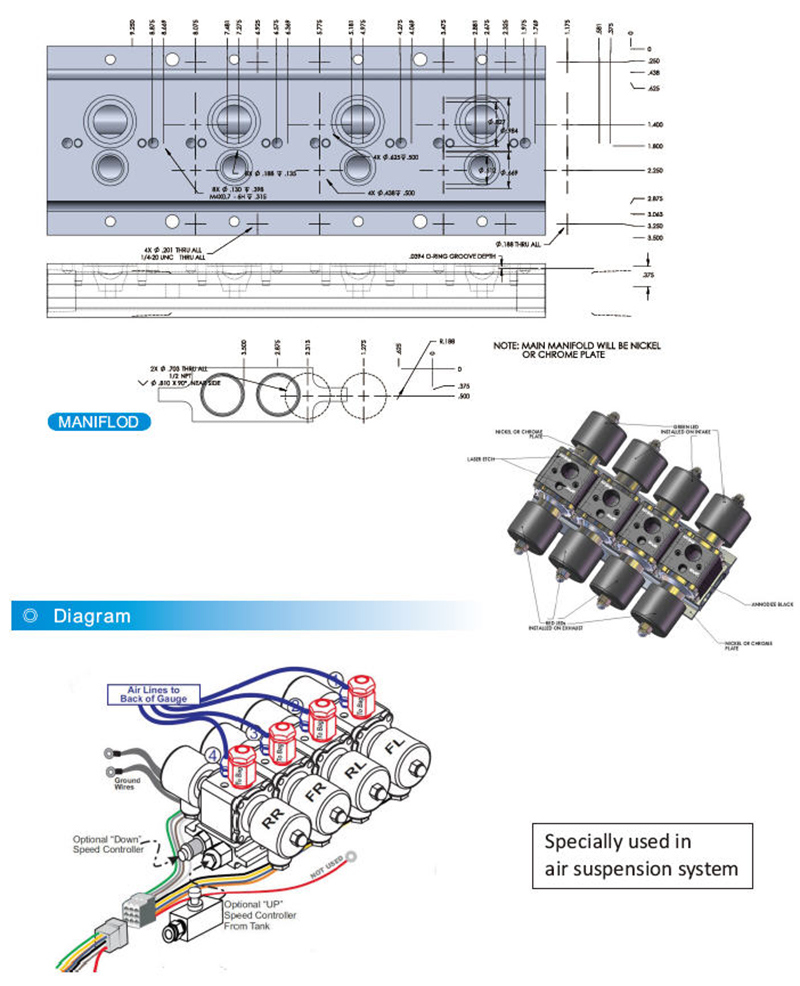 Air Suspension Solenoid Valve Block 200psi Air-Engine Manifold Valve 160-1f