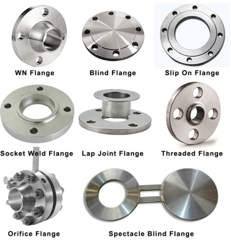 Ms Rtj Forging Welding Neck Standard JIS 10k DIN Class 150 Puddle Carbon Steel Blind Pn16 ANSI Stainless Steel Pipe Flange