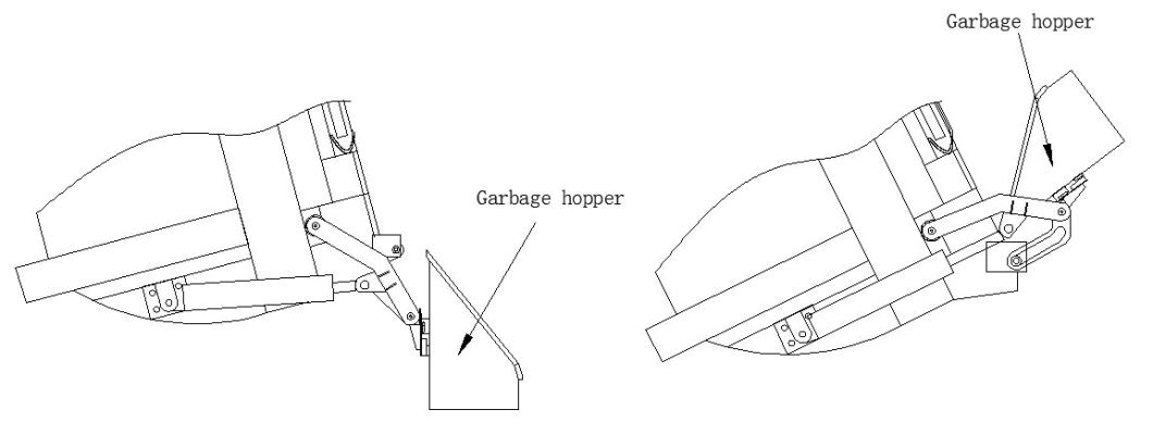 7 Cubic 4X2 Rear Loading Type Compactor Garbage Truck Sanitation Truck Compression Garbage Truck