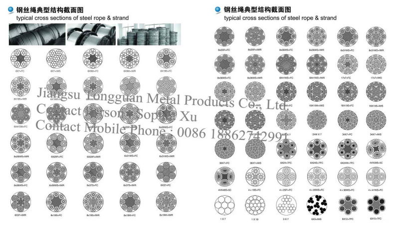 Hot Sell Steel Wire Rope 8*19s+8*7+PP