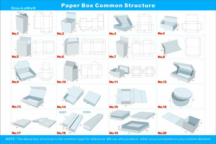 Custom Printing Paper Packaging Magnetic Cardboard Cosmetic Box