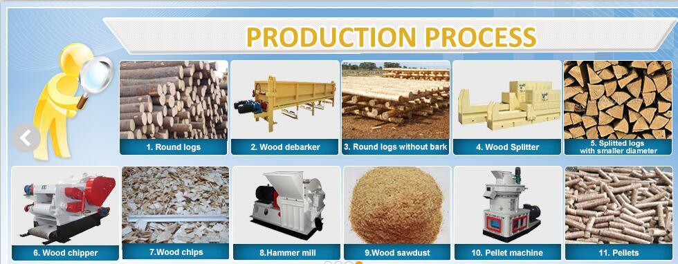 Biomass Hard Wood Pellet Press