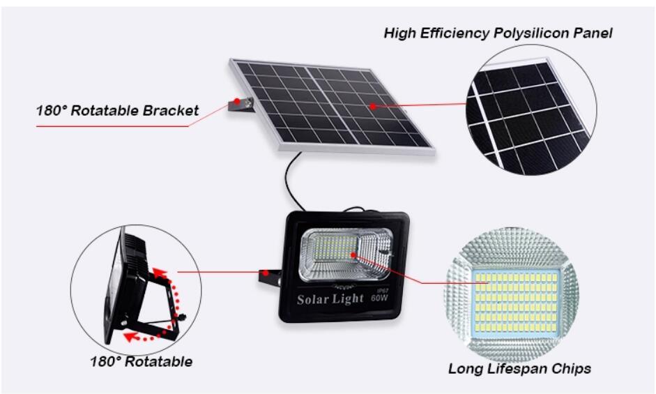 Solar Generator Light Solar Power Panel Light Solar Garden Lights 40W Flood Solar LED Light