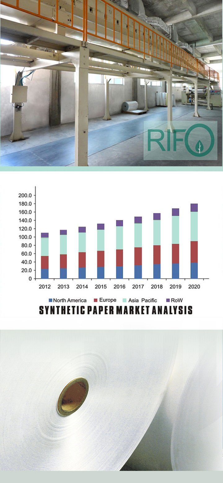 Free Sample Thermal Transfer Labels Barcode Steel Paper