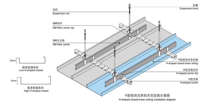 China Wholesale Powder Coating U-Shape Rectangular Channel Aluminum Baffle Ceiling System