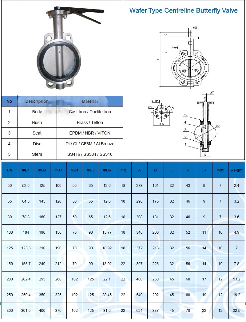 Wafer Type Centreline Butterfly Valve (with Pin)