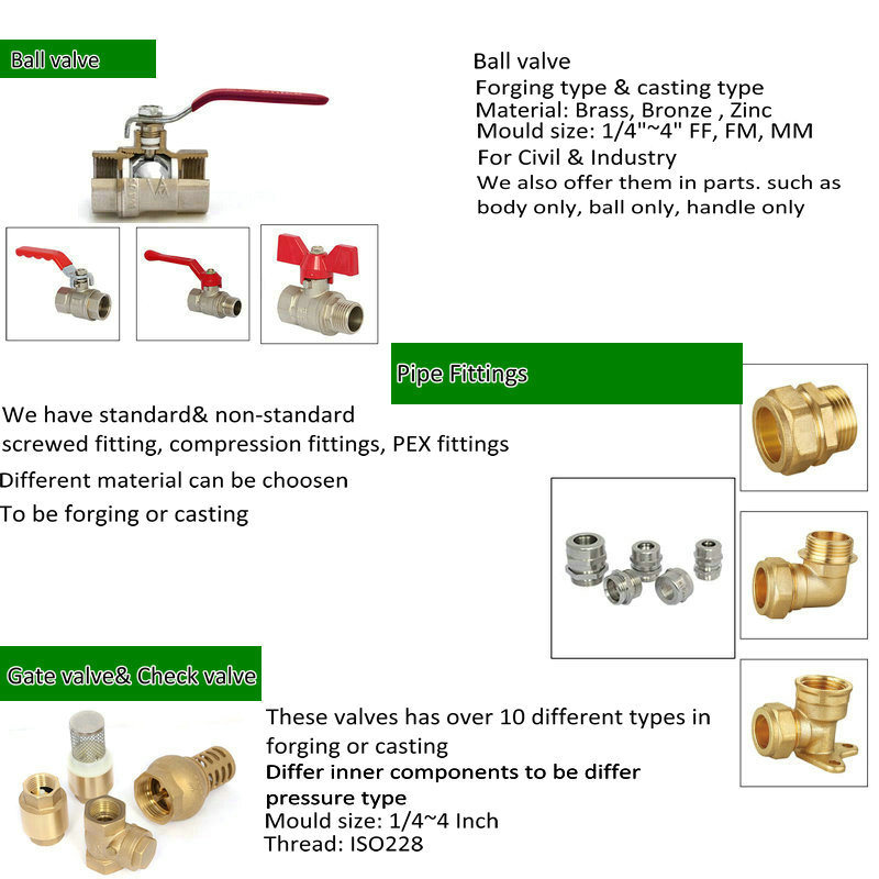 Customized Quality Brass Forged Air Vent Gas Valve (IC-3096)