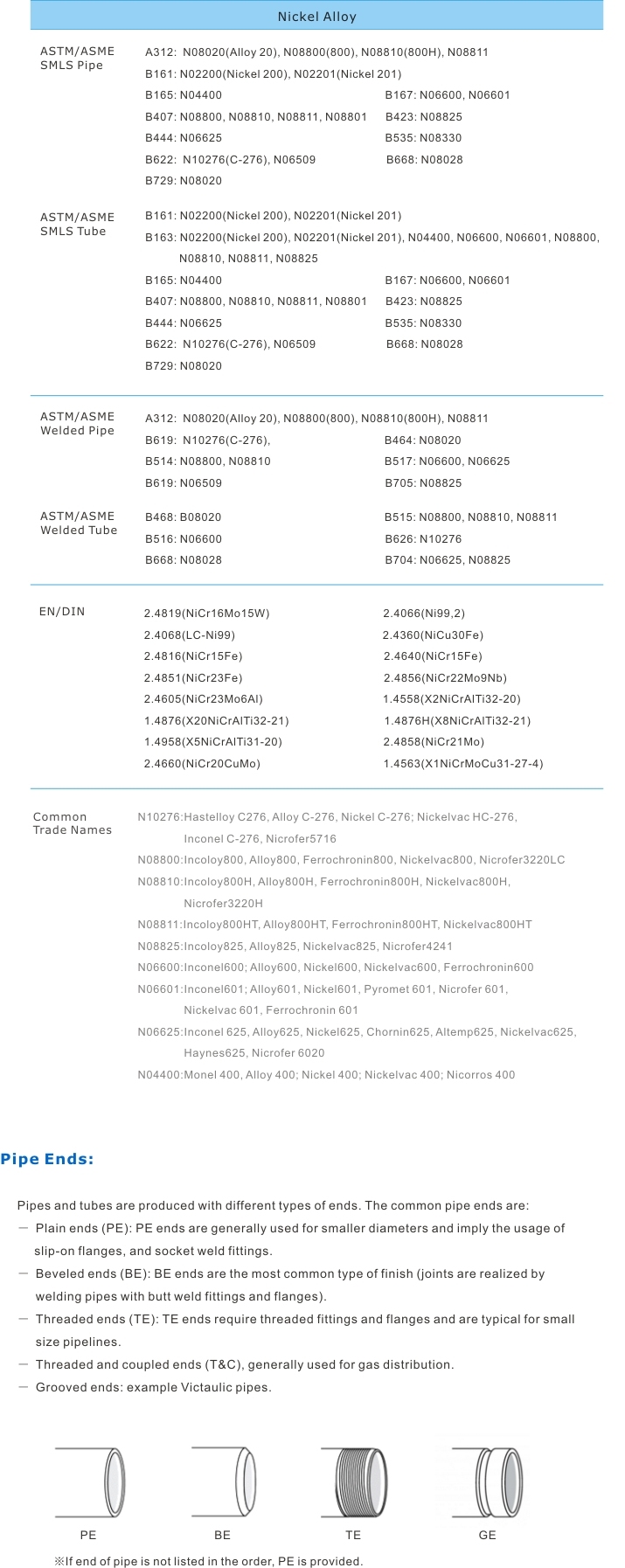 Seamless Nickel Alloy Pipe and Tube (N04400, N06600, N08800, N08825, N06625, N10276)