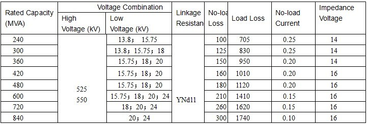 500kv Single Phase Self-Coupling Three Winding Load Voltage Regulating Oil-Immersed Power Transformer