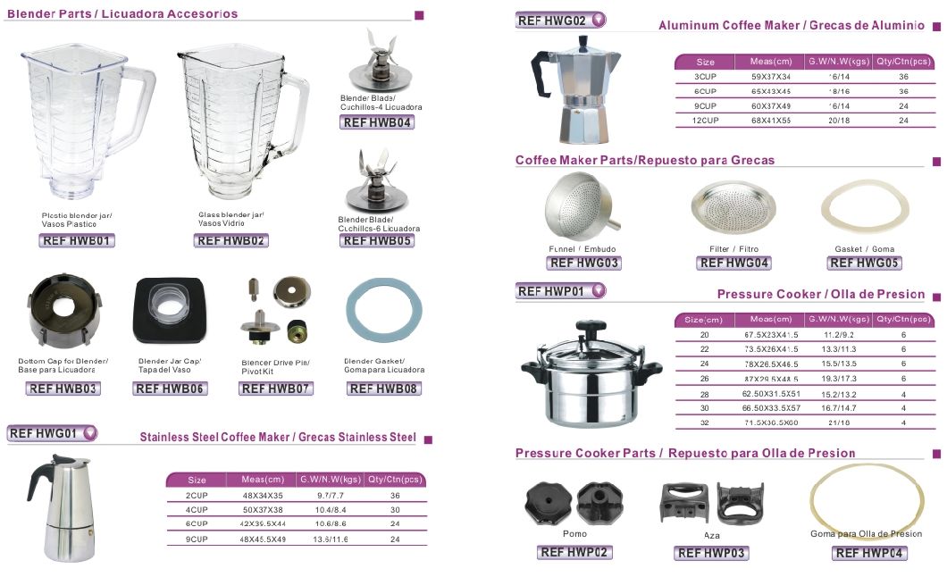 Accessories of Home Appliance Aluminum Pressure Cooker (HWP05)