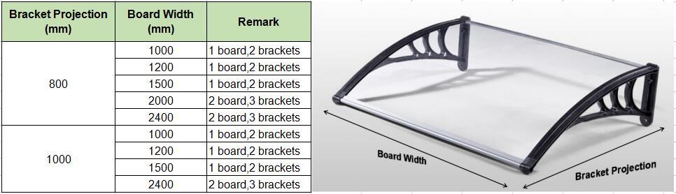 Transparance Plastic Outdoor Canopy/Awning for Window or Balcony (YY-B)