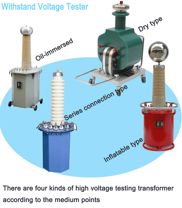 AC High Voltage Electric Oil-Immersed Testing Transformer Test Stand