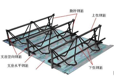 Corrugated Steel Bar Truss Decking Sheets for Highrise Structure