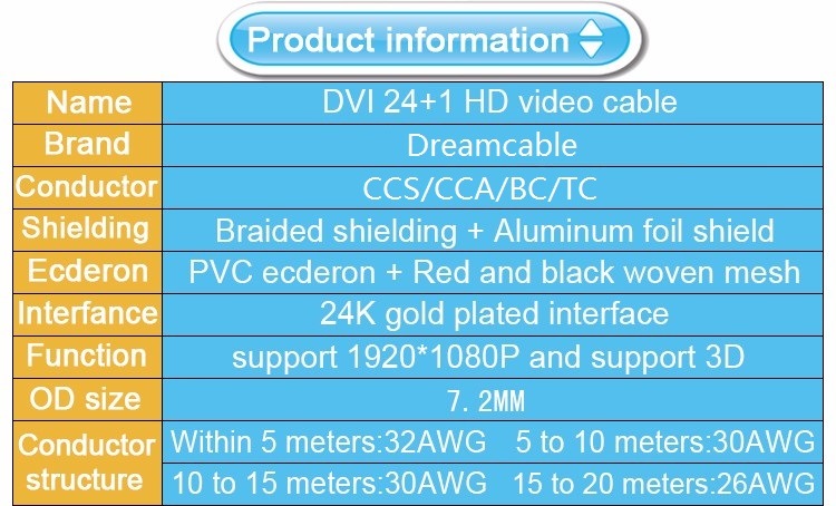 2m High Speed Gold-Plated Shielding Dual Link DVI Cable