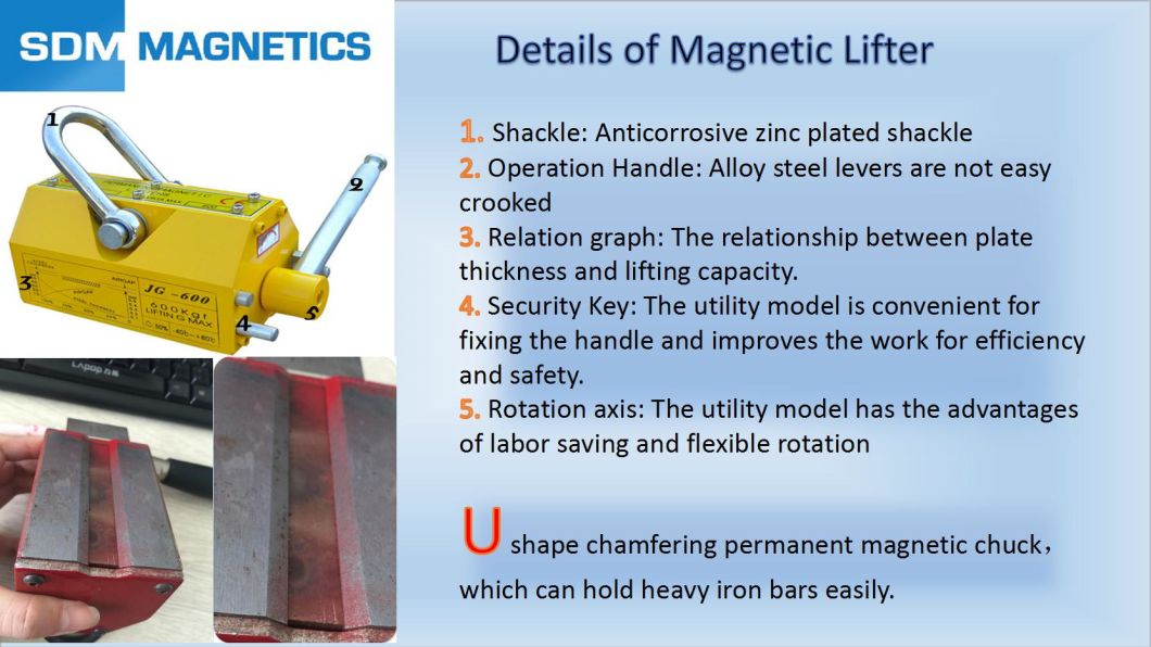 14 Years Experience Qualified Hand Controlled Permanent Magnet/Magnetic Lifter