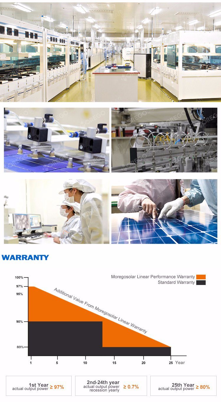China Top 10 Manufacture 6bb Solar Cells Product 300W 320W Solar Panel