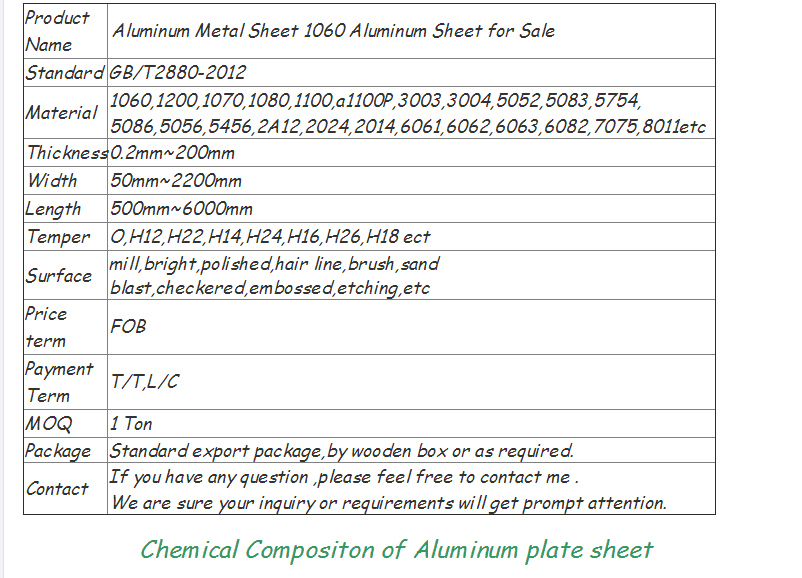 Aluminum Metal Sheet 1060 Aluminum Sheet for Sale