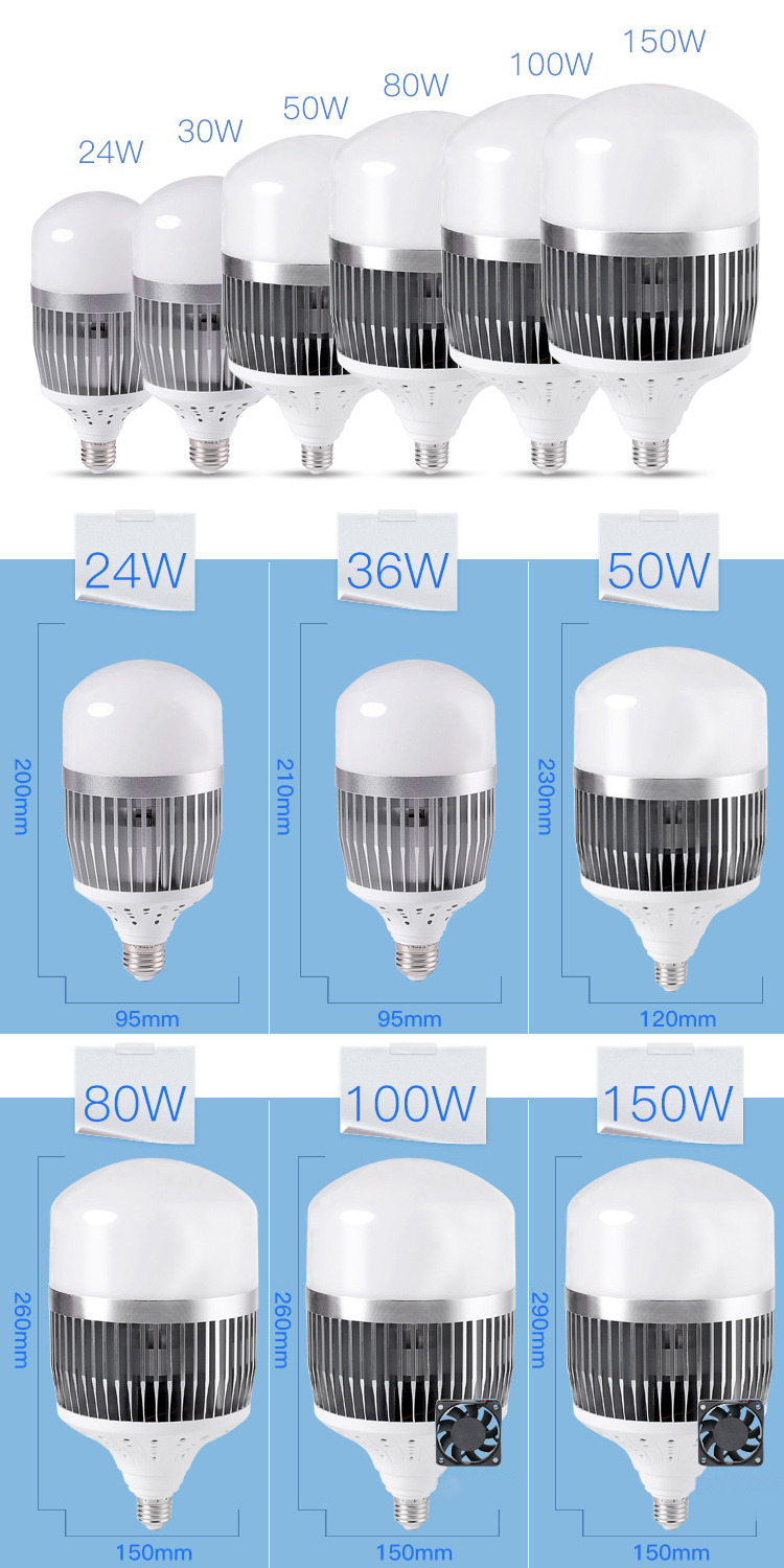 Aluminum LED Bulb Light LED Light