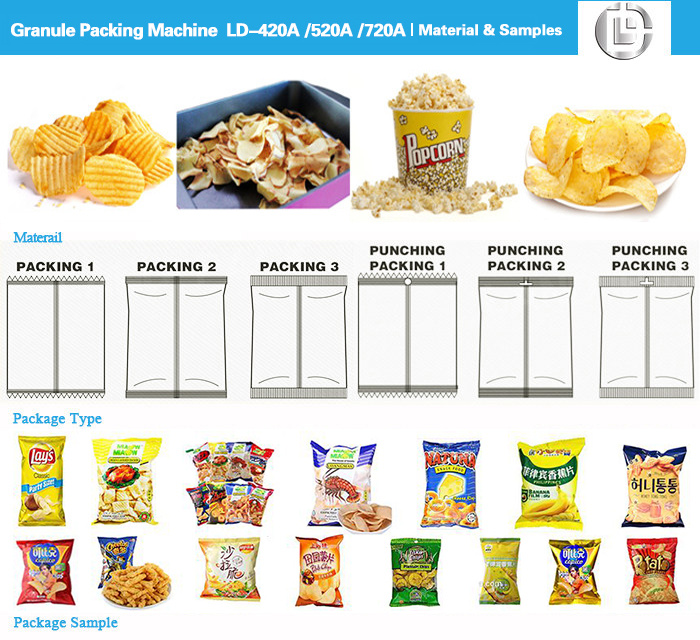 Full Automatic Weighing Small Candy Rice Beans Nuts Sunflower Seed Popcorn Chips Packing Machine