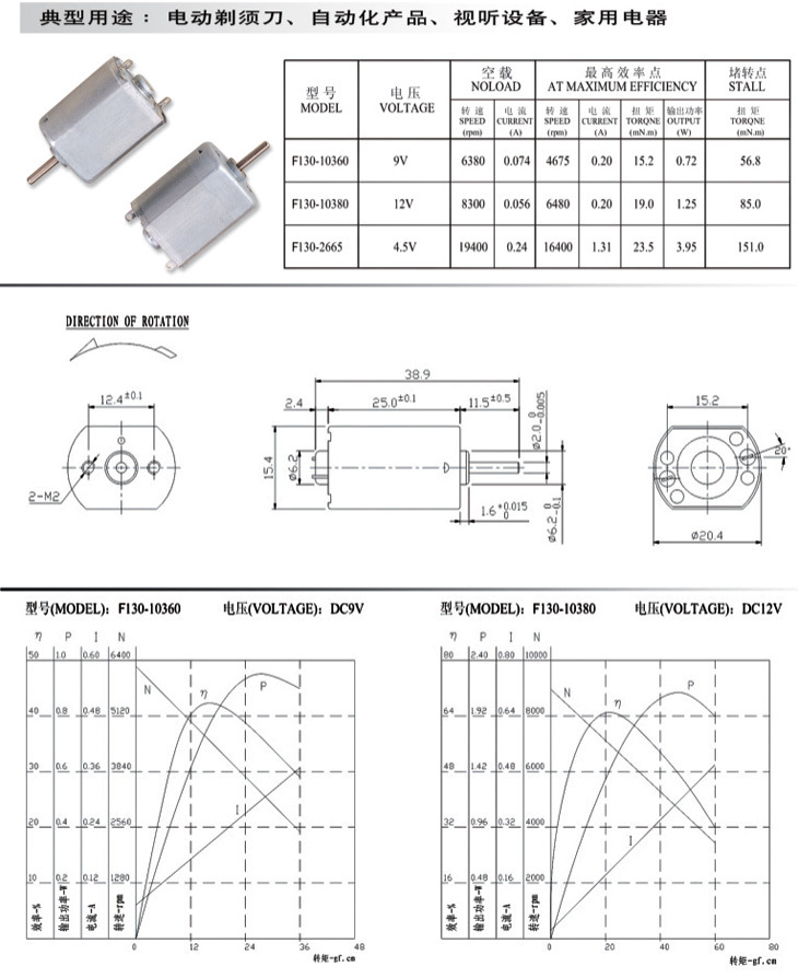 China Wholesale 6000rpm-20000rpm High Quality Audio Equipment Motor/Industrial Equipment Motor