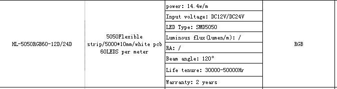 DC12V 24V Flexible LED Strip SMD5050 RGB, 60 LEDs Per Meter