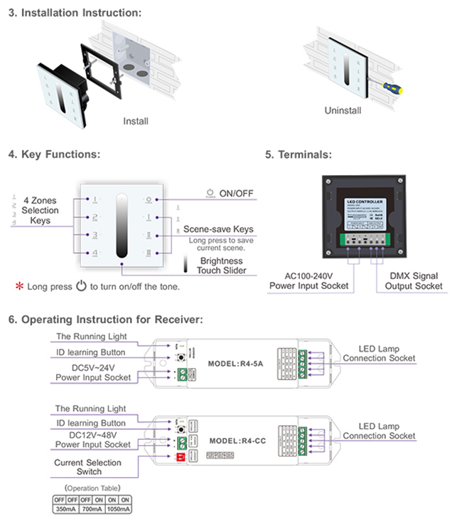 Home Application LED Controller Touch Screen Monitor