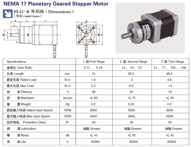 Nema Stepper Motor Specifications Pdf Webmotor Org