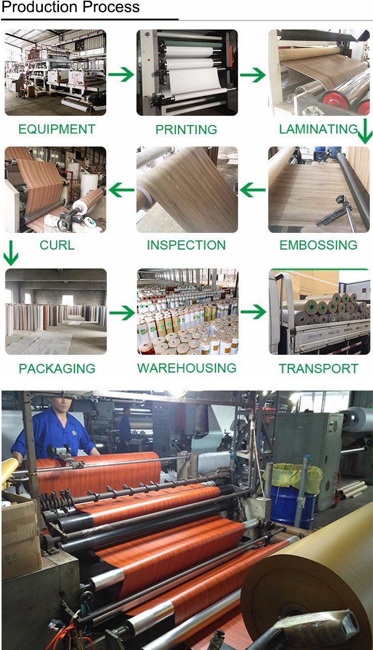 Laminating/Lamination/Lamination Adhesive PVC Wrapping/Covering Film for Furniture/Table/Steel Door