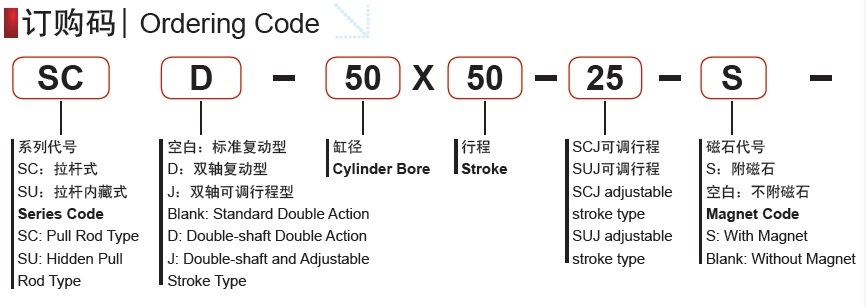 Scd Double Rod Double Acting Standard Pneumatic Cylinder