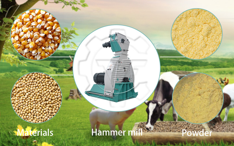 Ce Animal Feed Pulverizing Grinding Crushing Equipment