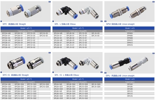 Popular Plastic Push in Fitting Pneumatic Quick Connection Elbow Air Vacuum Tube Hose Fitting Stop Fittings