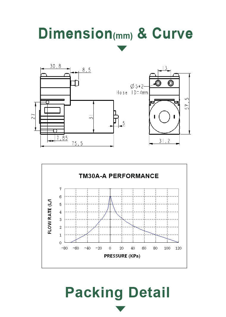 Wholesale Vacuum Pump Electric