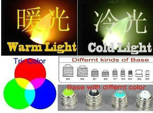 2u 3u 4u Spiral /Lotus Energy Saving Light Lamp