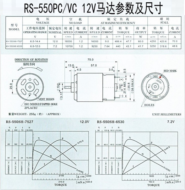 Power Tool Spare Parts (motor for cordless drill use)