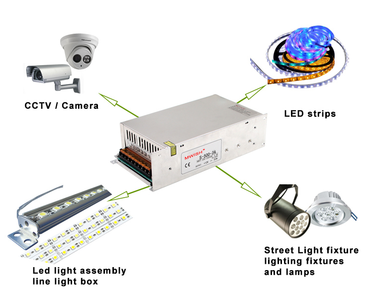 Aluminium Constant Current Waterproof 500W 15V 32A Switching Power Supply Ce RoHS