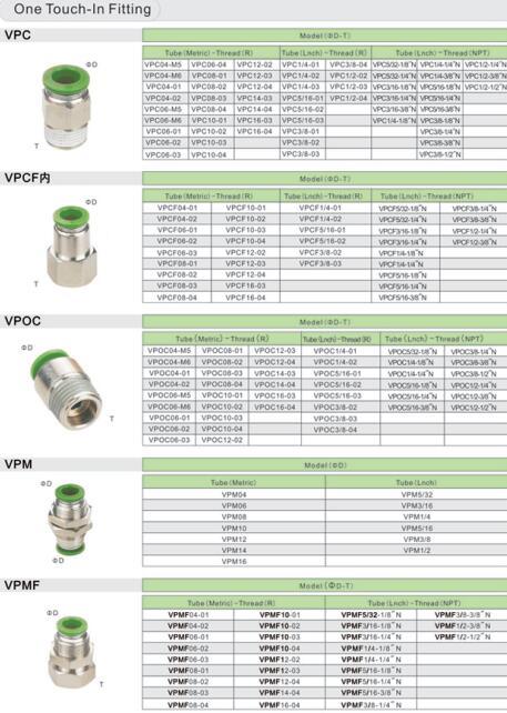 Air Suspension System 2 Brass Push in Fittings