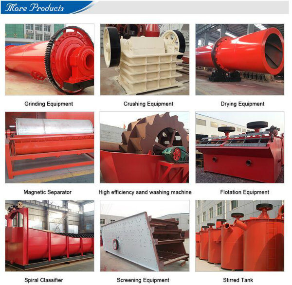 Wholesale Zircon and Silica Sand Gravity Spiral Separator