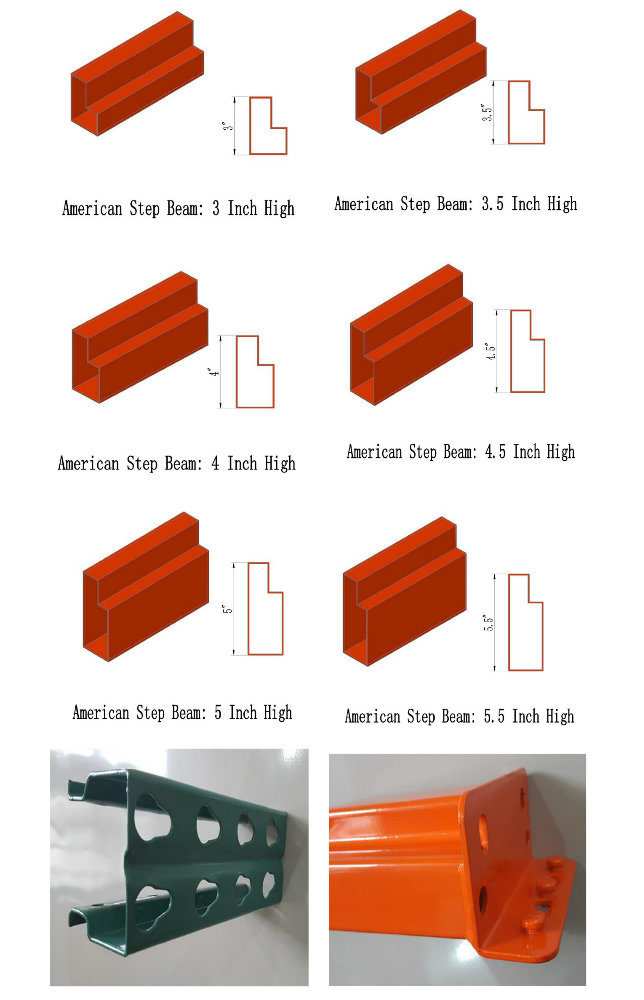 American Warehouse Storage Teardrop Pallet Rack Dhelf