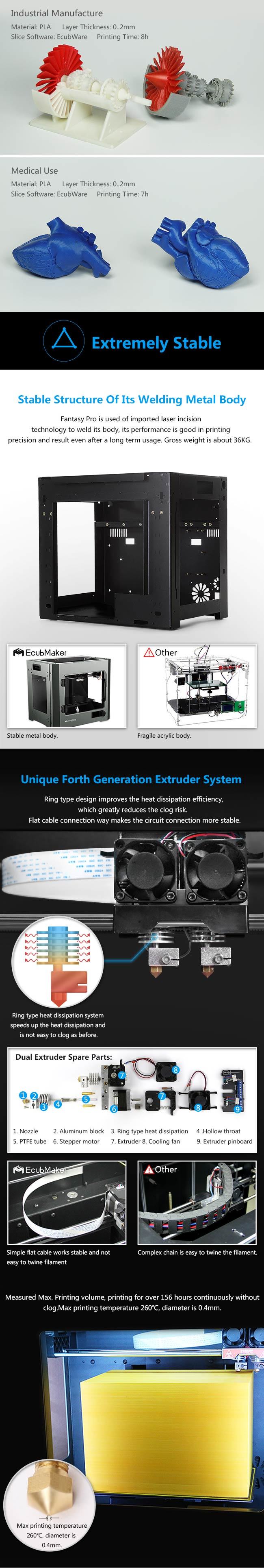 Ecubmaker Advanced 3D Printing Tech Safe, Easy-to-Use, High Precision and Professional 3D Printer