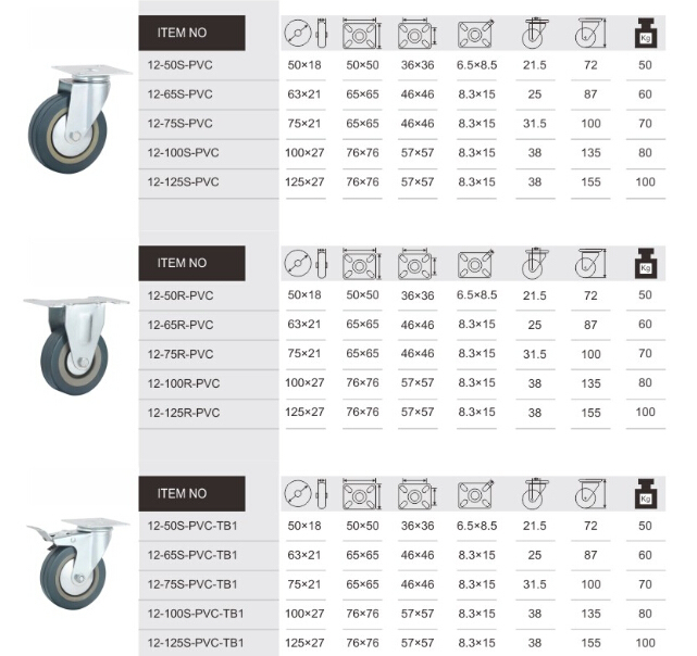 Grey Rubber/PVC Light Duty Castors