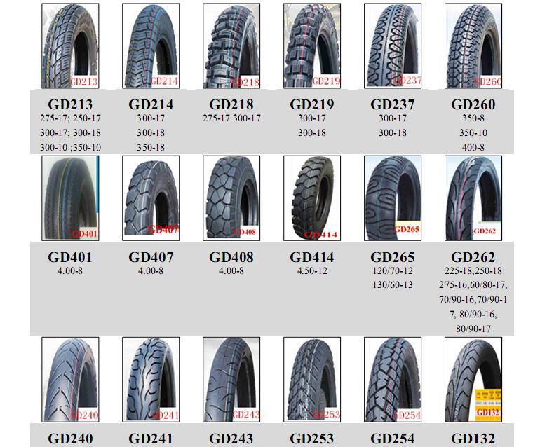 Motorcycle Spare Parts, Non-Slip, Bajaj Motorcycle Tyre Motor Tricycle Tire