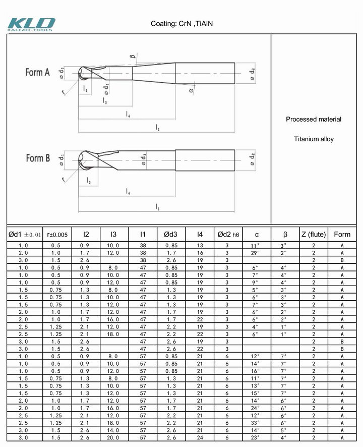 CVD Diamond Coating Denture Burs Used for Medical Equipment with Dental Tool and Dental Equipment CAD/Cam