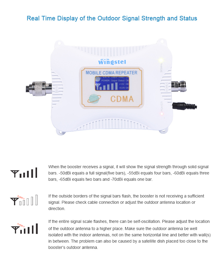 Europe 800MHz Band 20 Voice Lte 4G Cellular Repeater