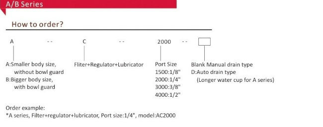 Airtac Pneumatic Frl Unit Air Source Treatment Units