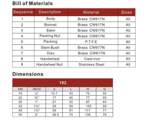 Brass Gate Valve Threaded Control Valve with Ce Certificate