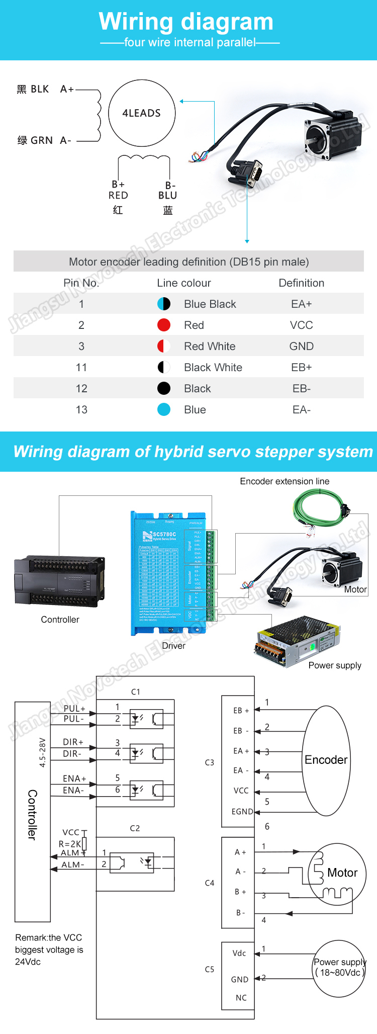 NEMA23 Motor Step Servo System