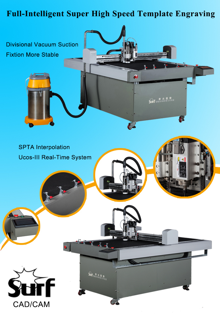 Automatic Sewing Machine Partner CNC Template Plastic Cutting Machine