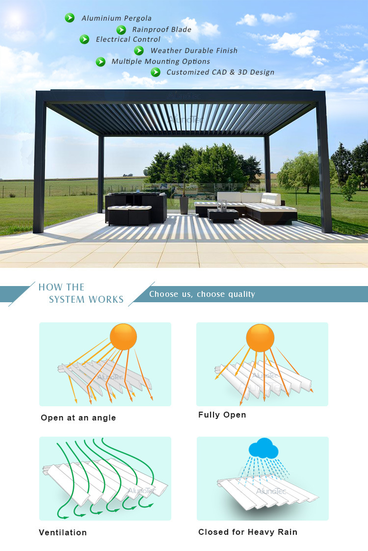 Louver Roof Aluminum Remote Control Gazebo Garden